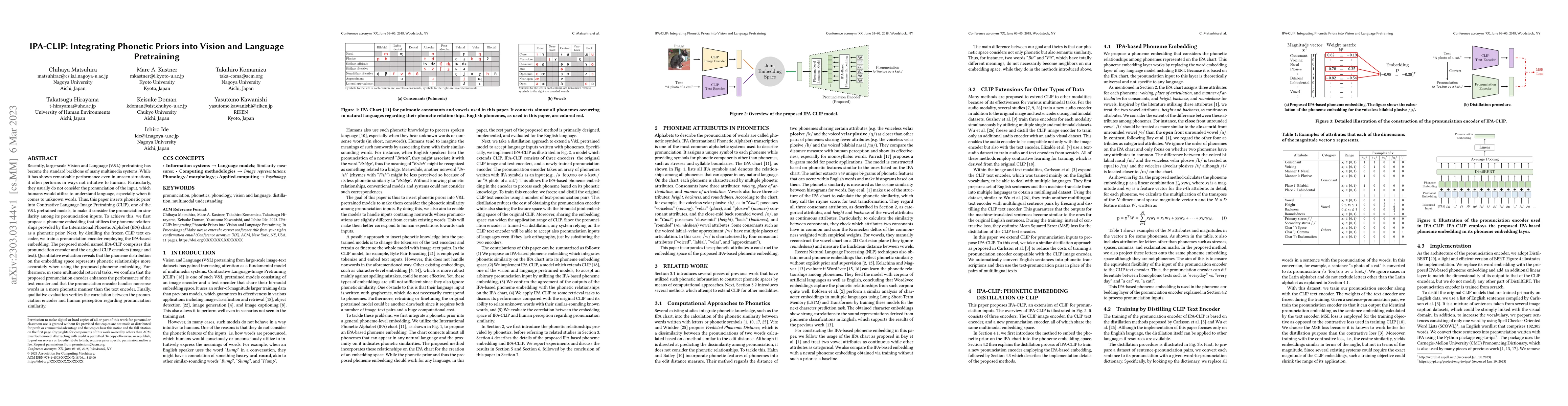 Thumbnail for IPA-CLIP: Integrating Phonetic Priors into Vision and Language
  Pretraining
