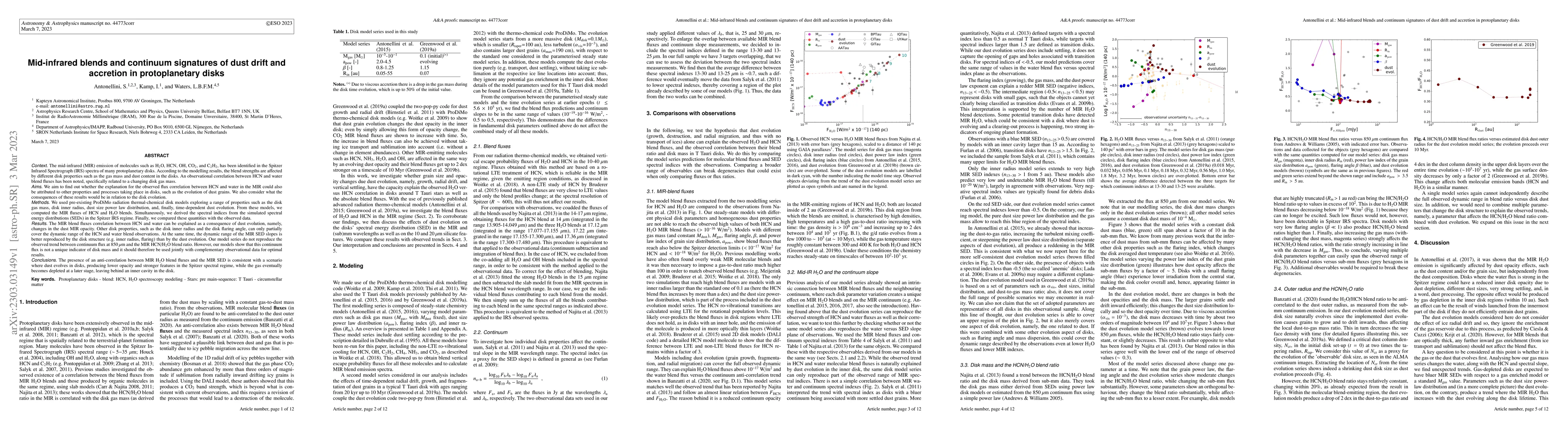 Thumbnail for Mid-infrared blends and continuum signatures of dust drift and accretion
  in protoplanetary disks