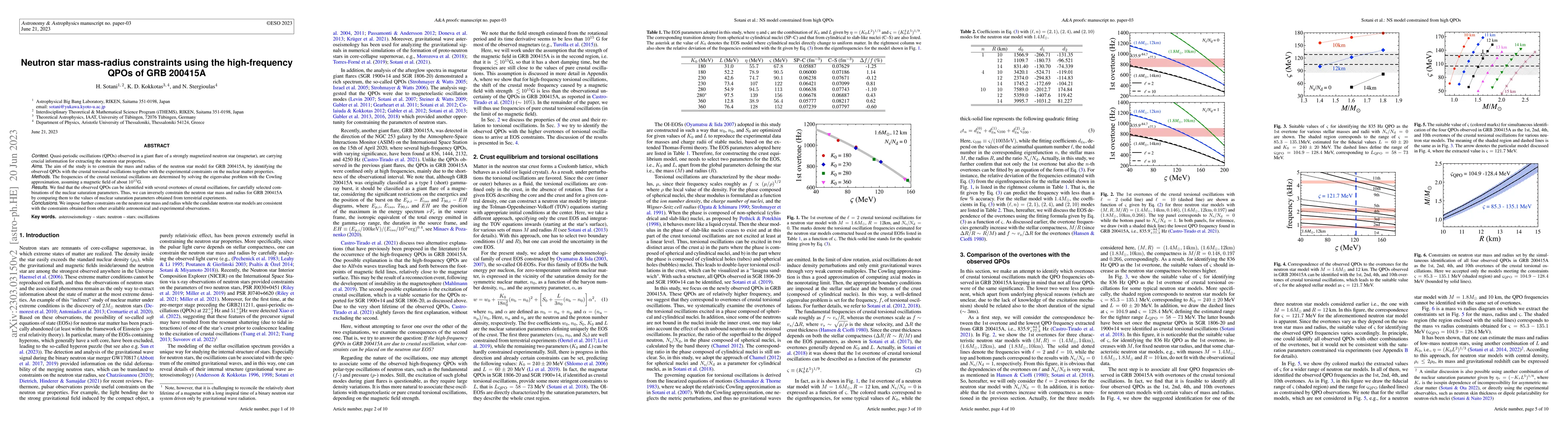 Thumbnail for Neutron star mass-radius constraints using the high-frequency QPOs of
  GRB 200415A