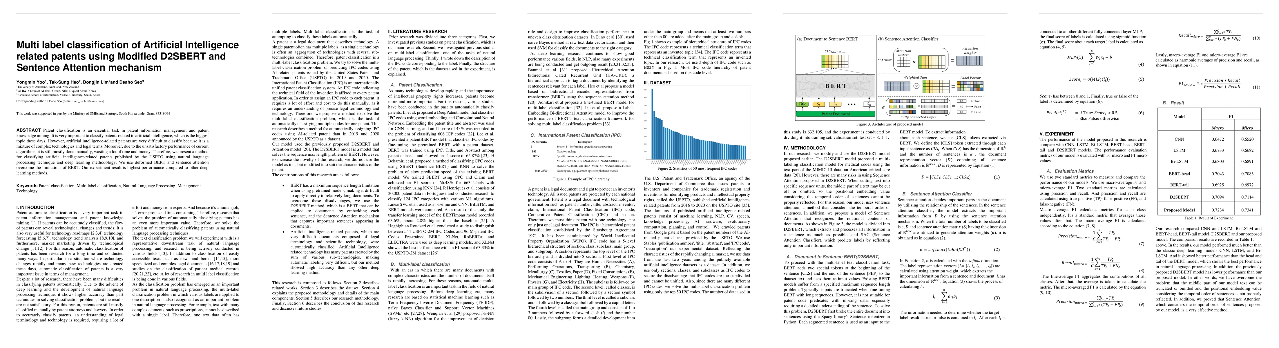 Thumbnail for Multi label classification of Artificial Intelligence related patents
  using Modified D2SBERT and Sentence Attention mechanism