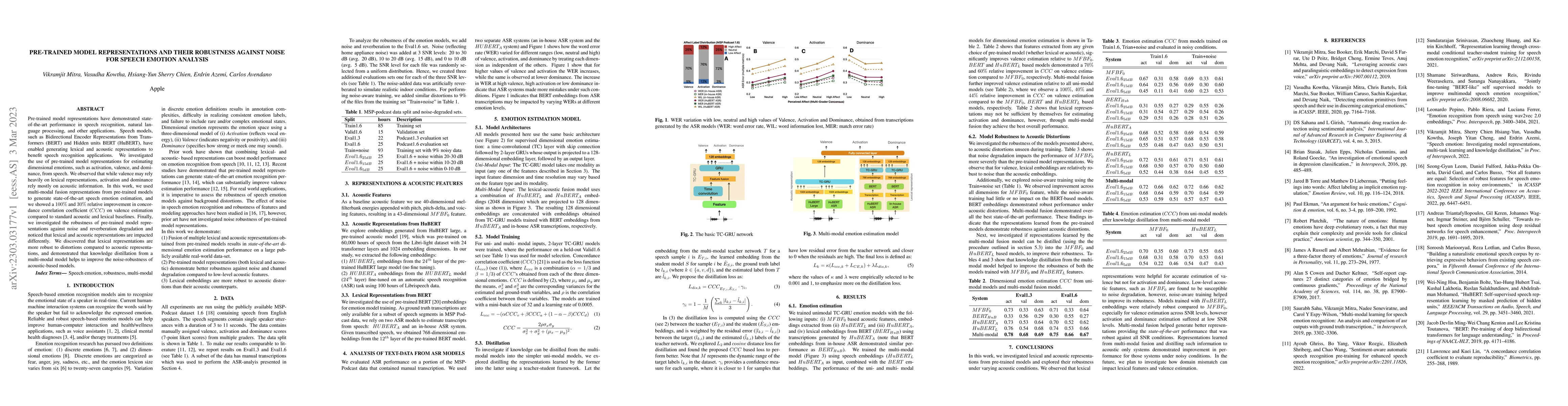 Thumbnail for Pre-trained Model Representations and their Robustness against Noise for
  Speech Emotion Analysis