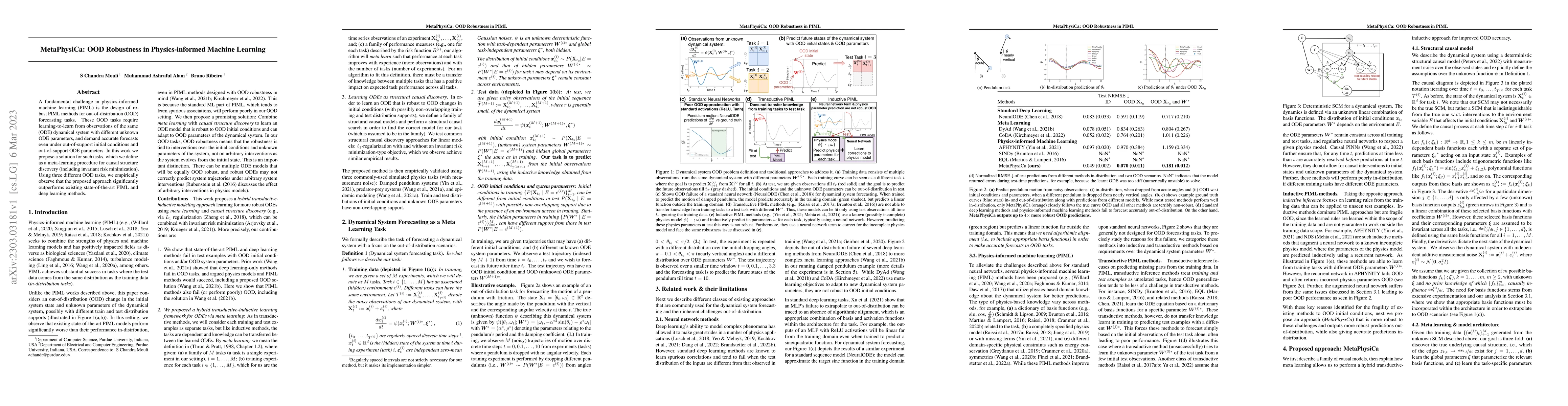Thumbnail for MetaPhysiCa: OOD Robustness in Physics-informed Machine Learning