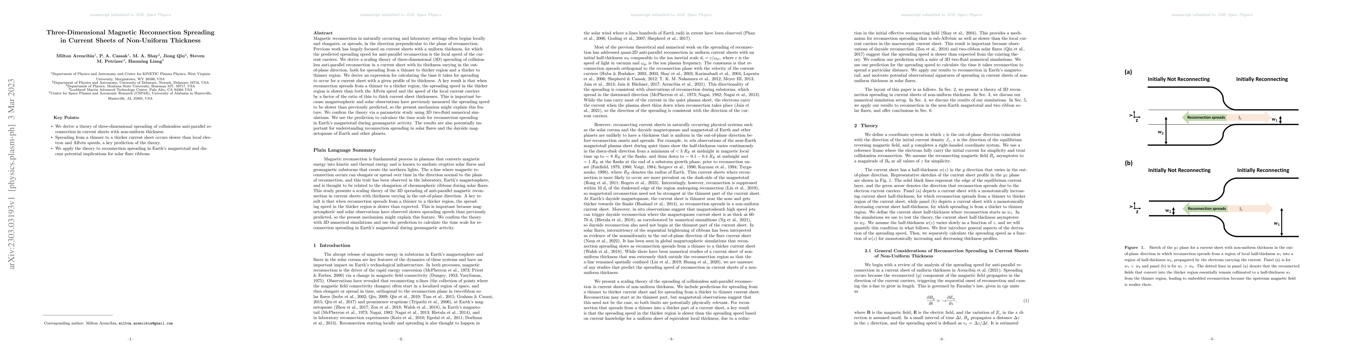 Thumbnail for Three-Dimensional Magnetic Reconnection Spreading in Current Sheets of
  Non-Uniform Thickness