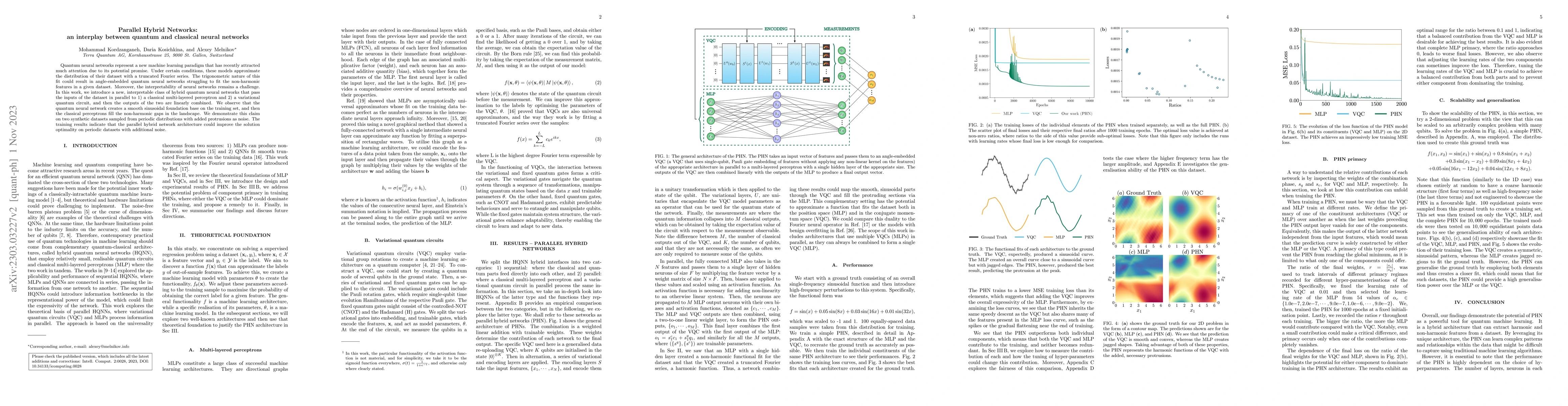 Thumbnail for Parallel Hybrid Networks: an interplay between quantum and classical
  neural networks