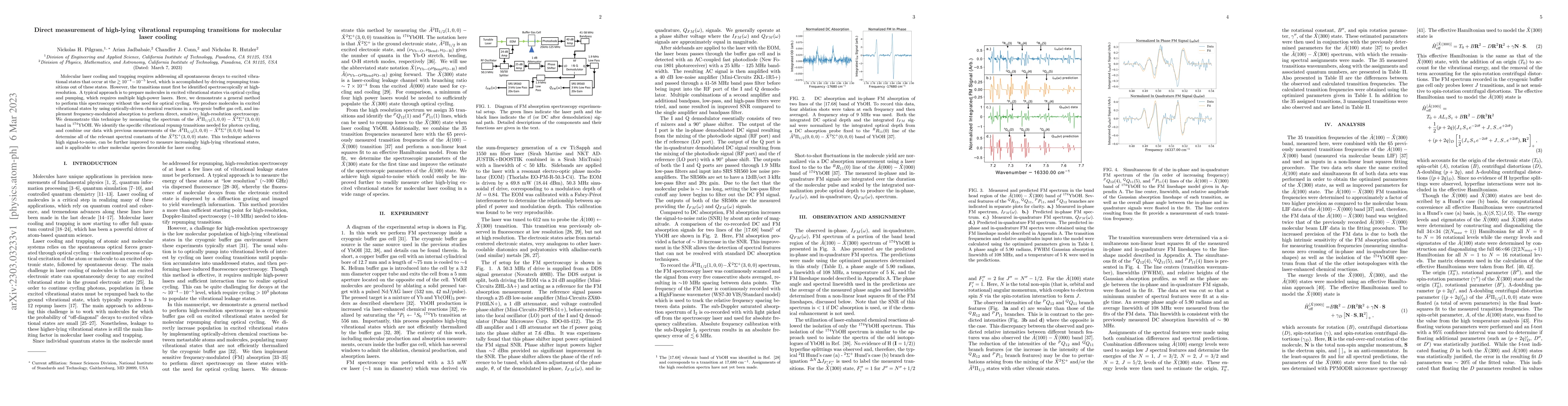 Thumbnail for Direct measurement of high-lying vibrational repumping transitions for
  molecular laser cooling