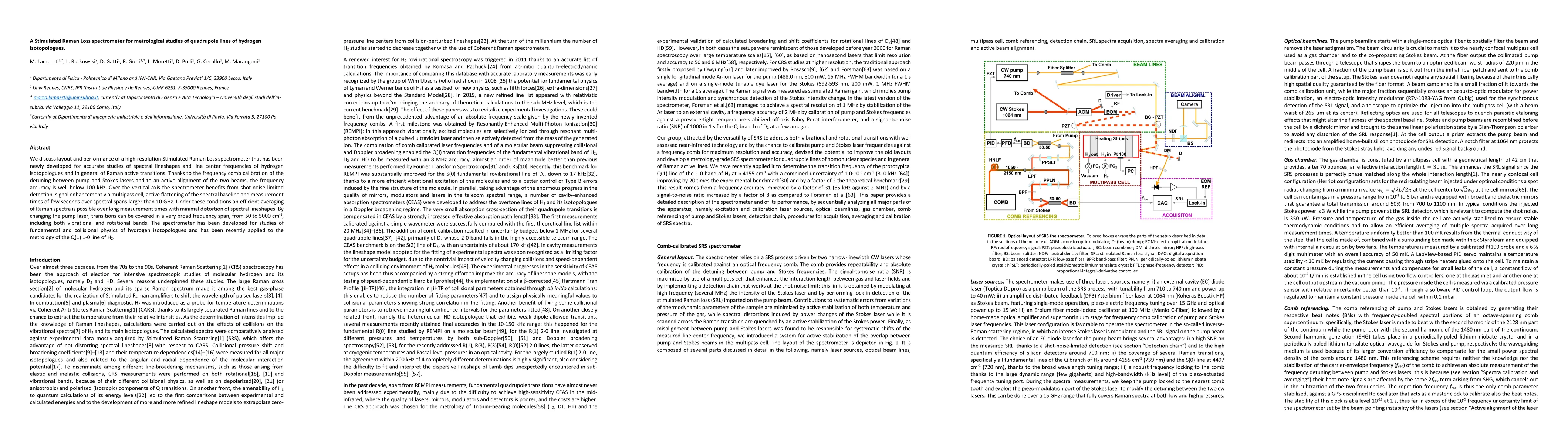 Thumbnail for A Stimulated Raman Loss spectrometer for metrological studies of
  quadrupole lines of hydrogen isotopologues