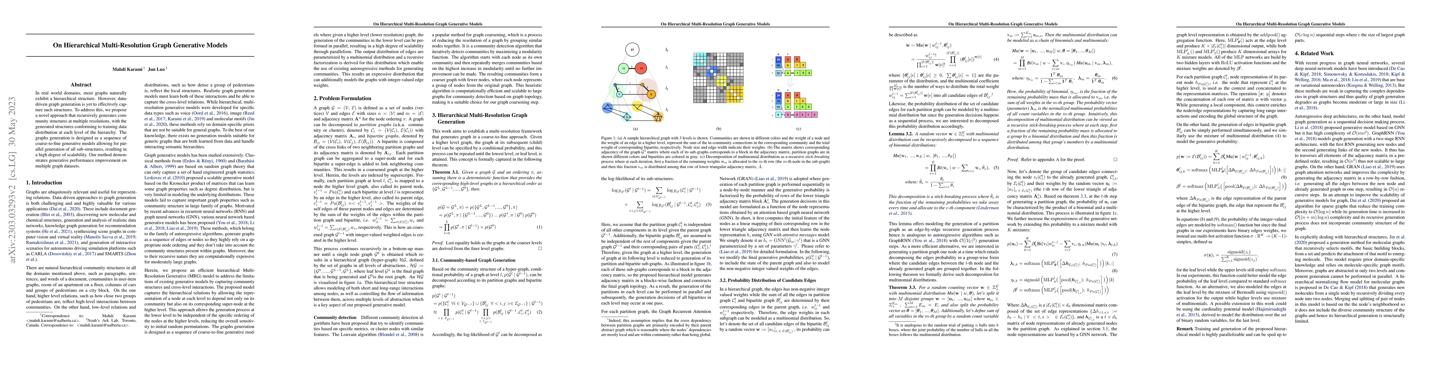 Thumbnail for On Hierarchical Multi-Resolution Graph Generative Models