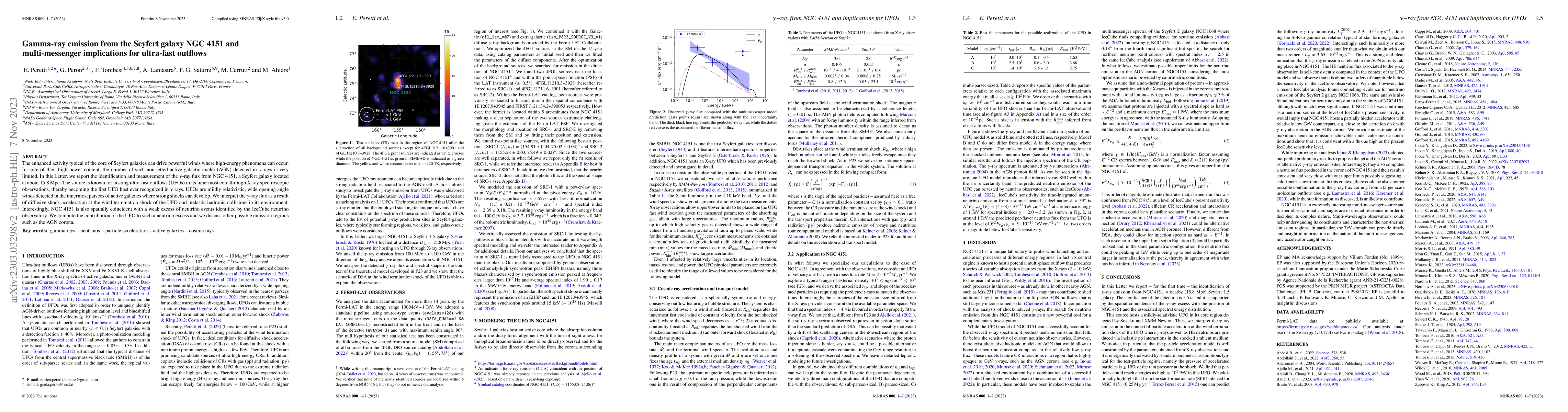 Thumbnail for Gamma-ray emission from the Seyfert galaxy NGC 4151 and multimessenger
  implications for ultra-fast outflows