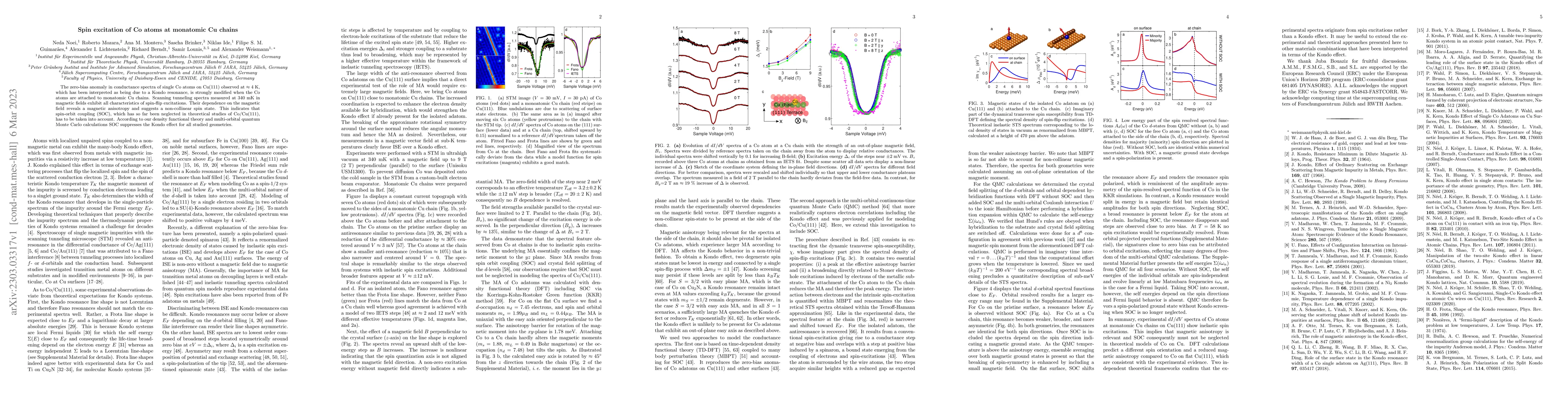 Thumbnail for Spin excitation of Co atoms at monatomic Cu chains