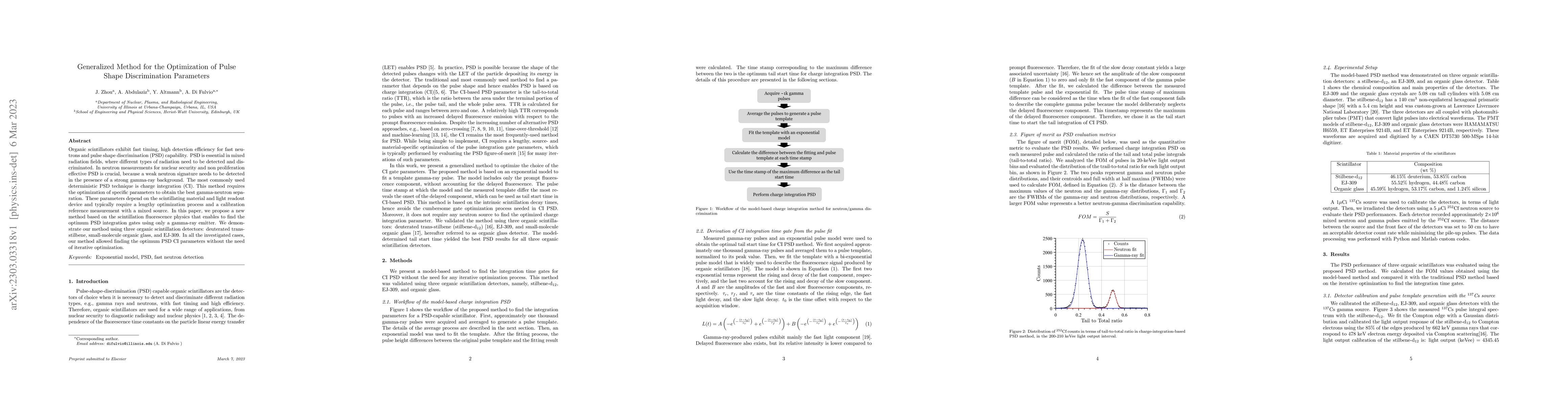 Thumbnail for Generalized Method for the Optimization of Pulse Shape Discrimination
  Parameters