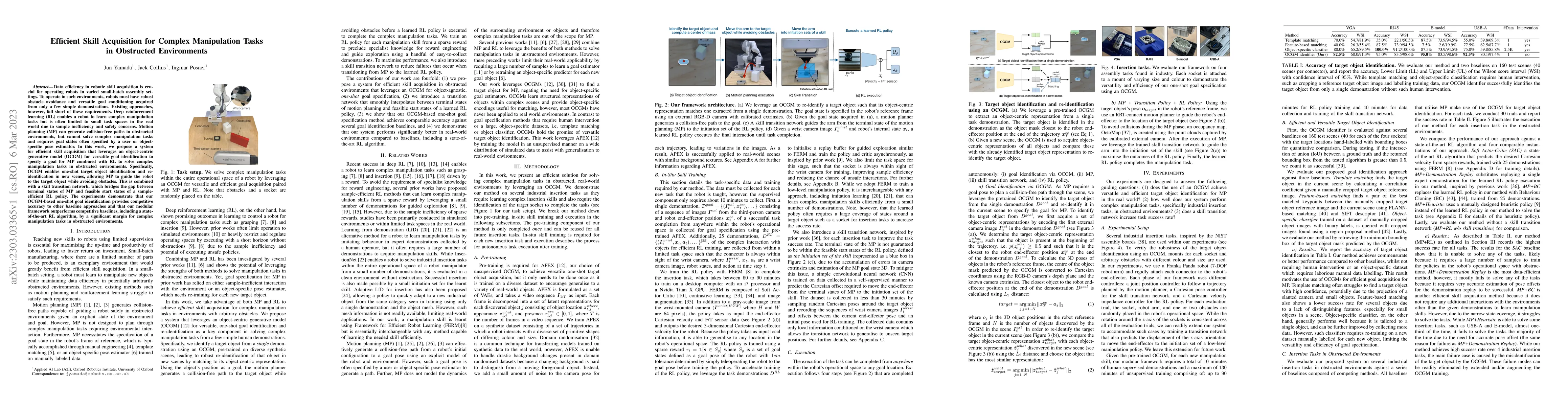 Thumbnail for Efficient Skill Acquisition for Complex Manipulation Tasks in Obstructed
  Environments