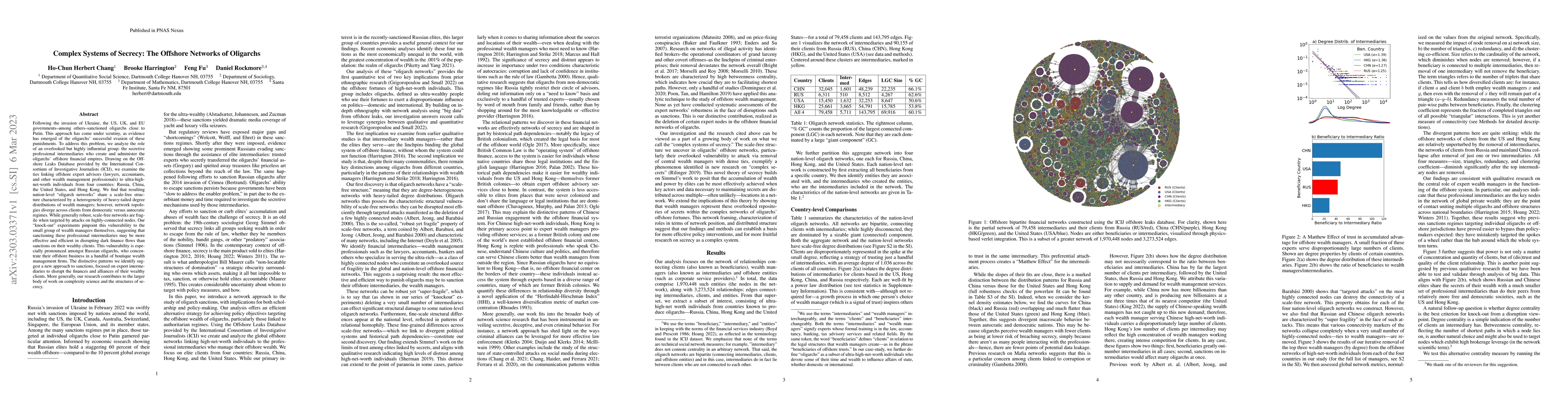 Thumbnail for Complex Systems of Secrecy: The Offshore Networks of Oligarchs