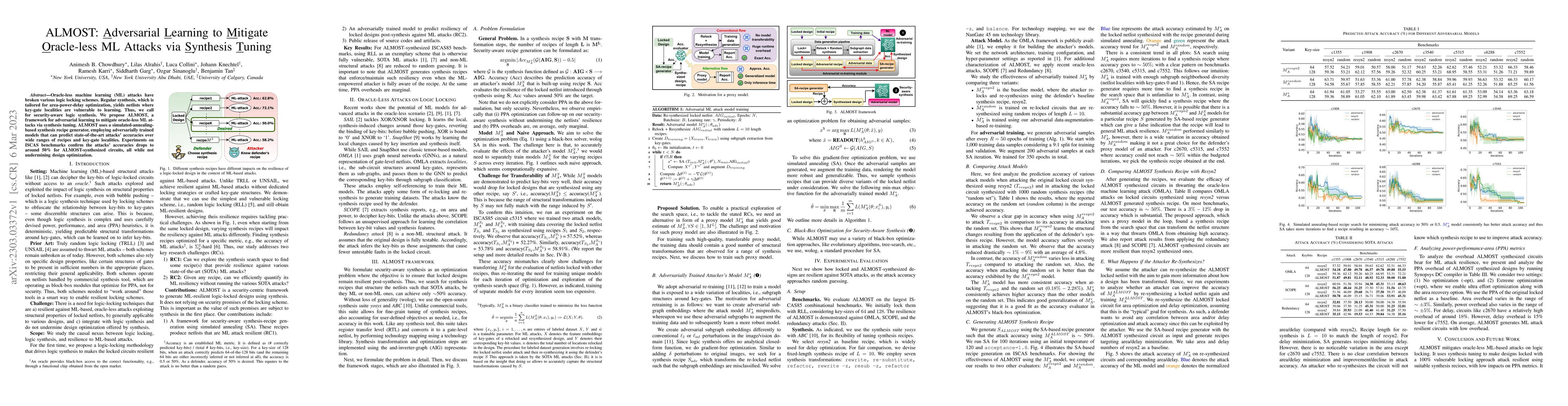 Thumbnail for ALMOST: Adversarial Learning to Mitigate Oracle-less ML Attacks via
  Synthesis Tuning