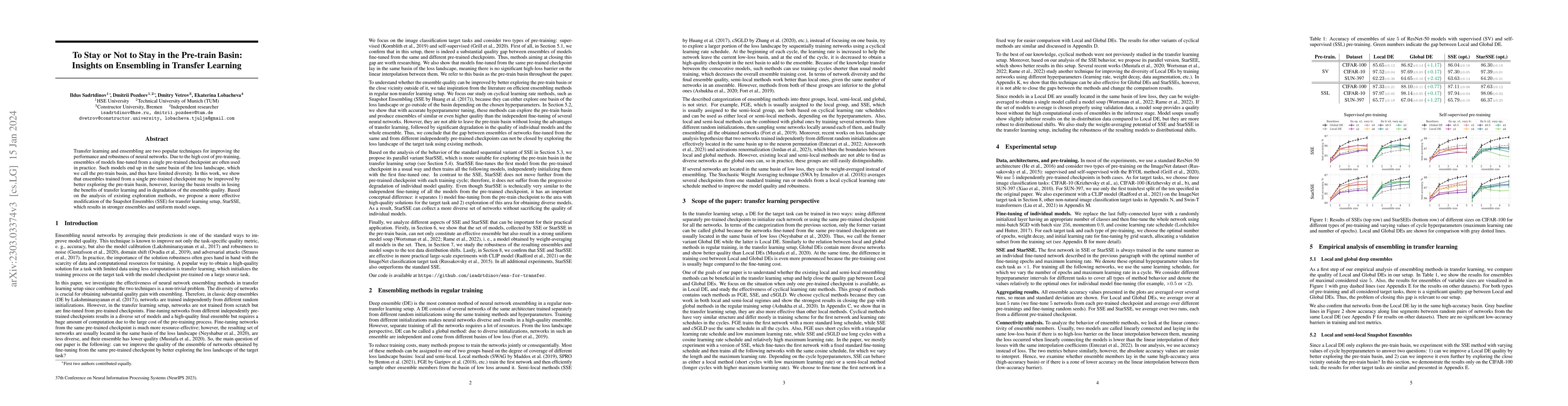 Thumbnail for To Stay or Not to Stay in the Pre-train Basin: Insights on Ensembling in
  Transfer Learning