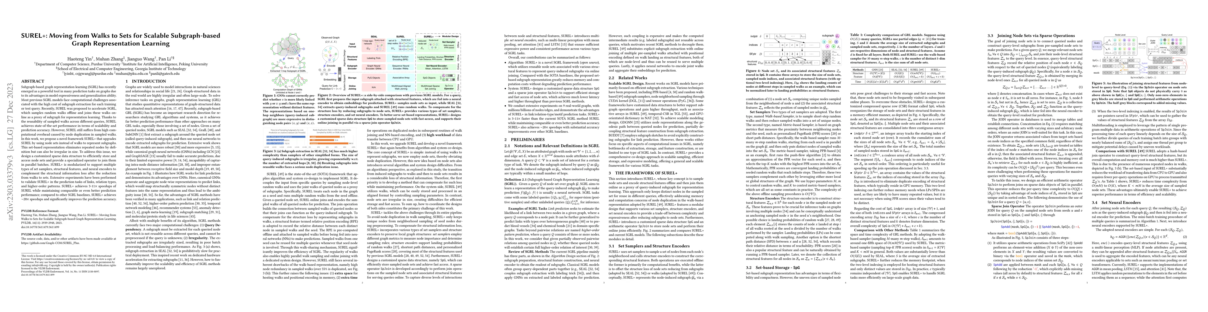 Thumbnail for SUREL+: Moving from Walks to Sets for Scalable Subgraph-based Graph
  Representation Learning