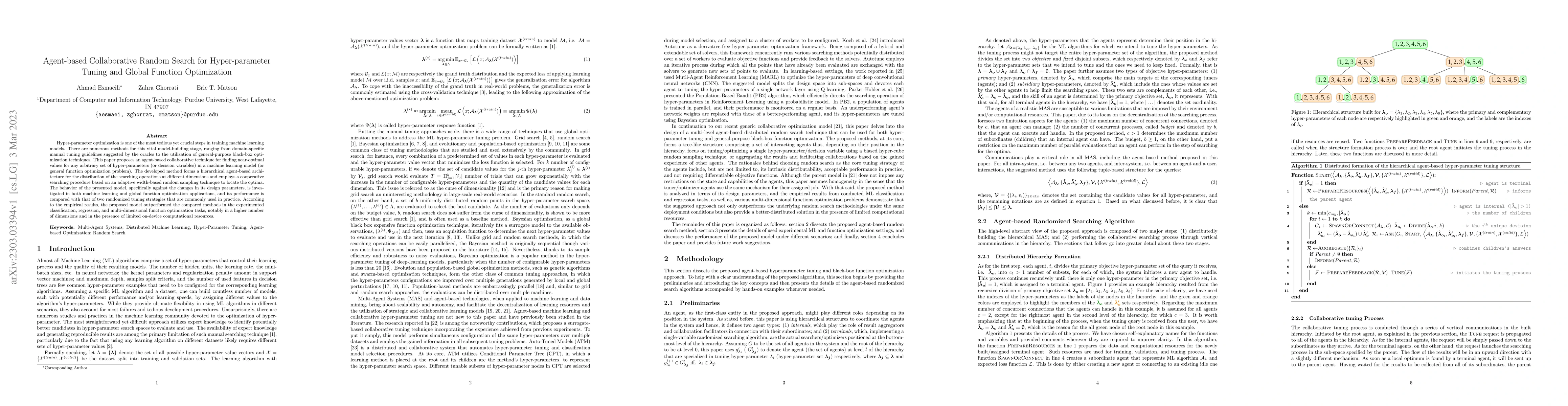 Thumbnail for Agent-based Collaborative Random Search for Hyper-parameter Tuning and
  Global Function Optimization