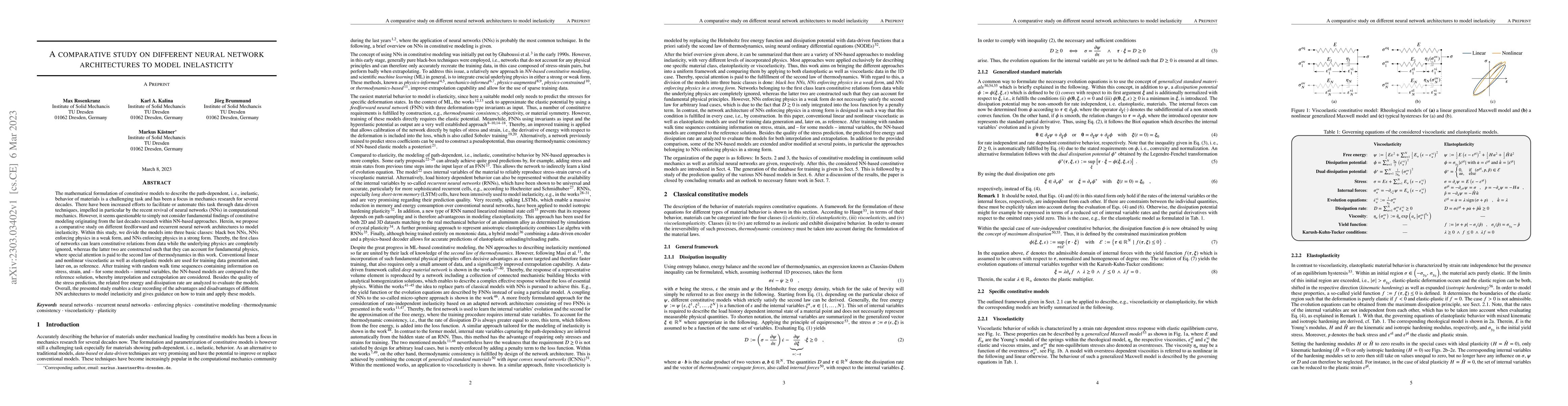 Thumbnail for A comparative study on different neural network architectures to model
  inelasticity