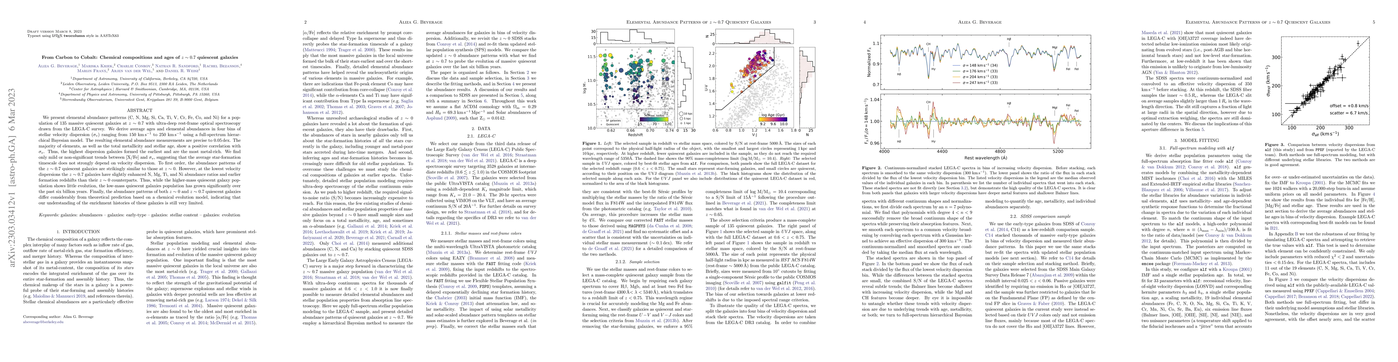 Thumbnail for From Carbon to Cobalt: Chemical compositions and ages of $z\sim0.7$
  quiescent galaxies