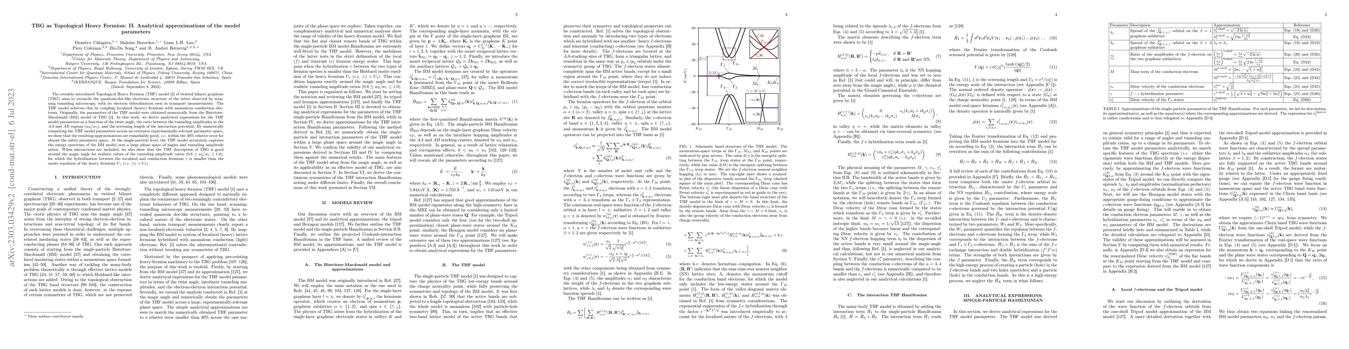 Thumbnail for TBG as Topological Heavy Fermion: II. Analytical approximations of the
  model parameters