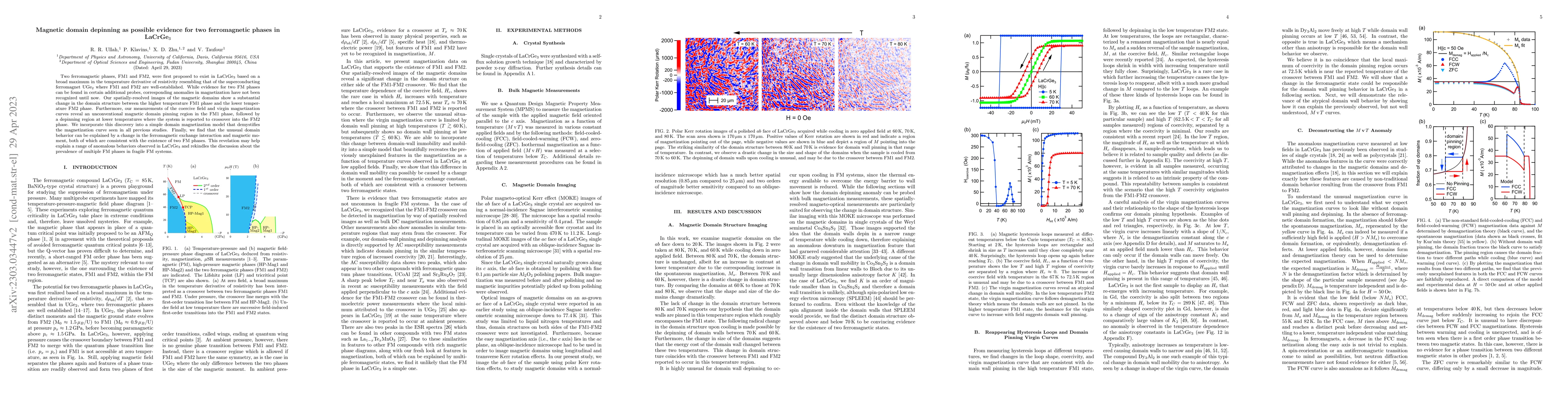 Thumbnail for Magnetic domain depinning as possible evidence for two ferromagnetic
  phases in LaCrGe$_3$