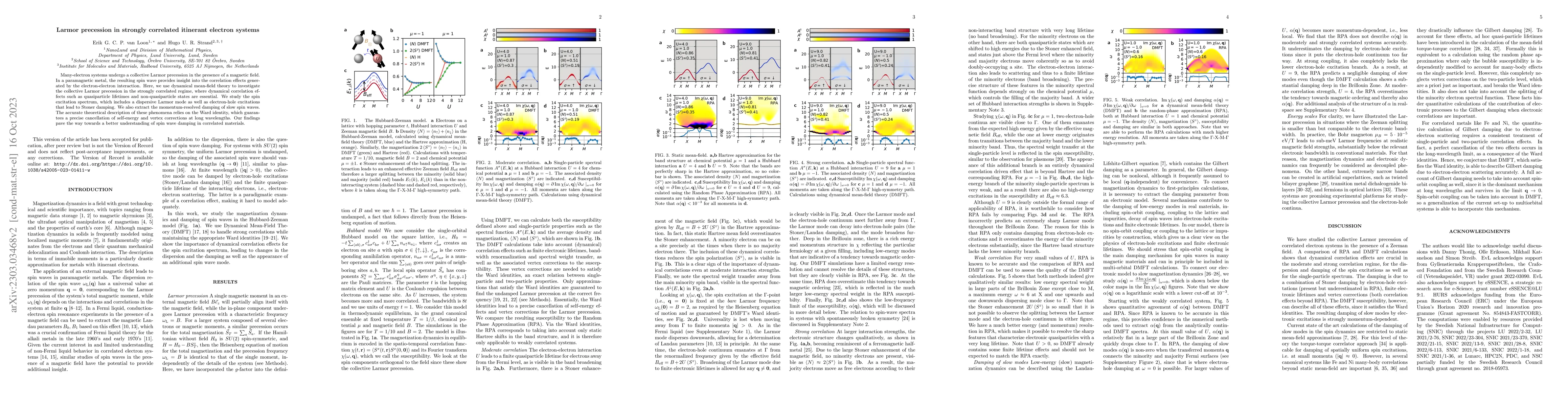 Thumbnail for Larmor precession in strongly correlated itinerant electron systems
