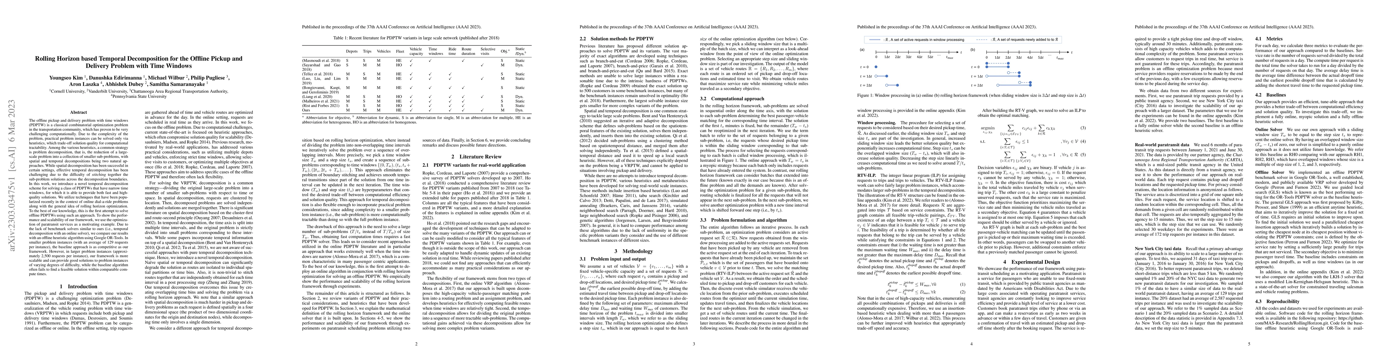 Thumbnail for Rolling Horizon based Temporal Decomposition for the Offline Pickup and
  Delivery Problem with Time Windows