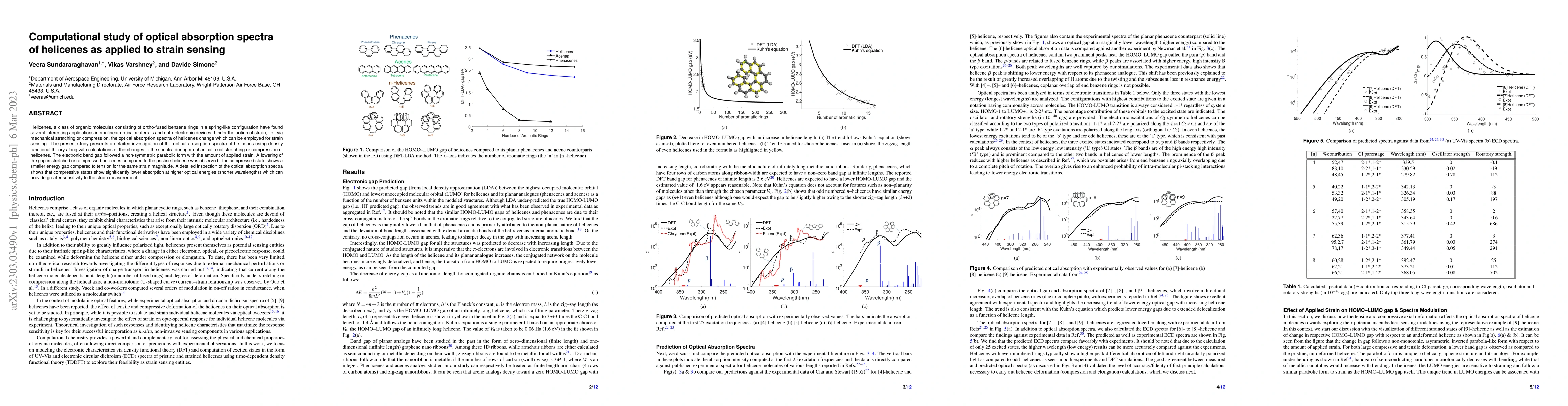 Thumbnail for Computational study of optical absorption spectra of helicenes as
  applied to strain sensing