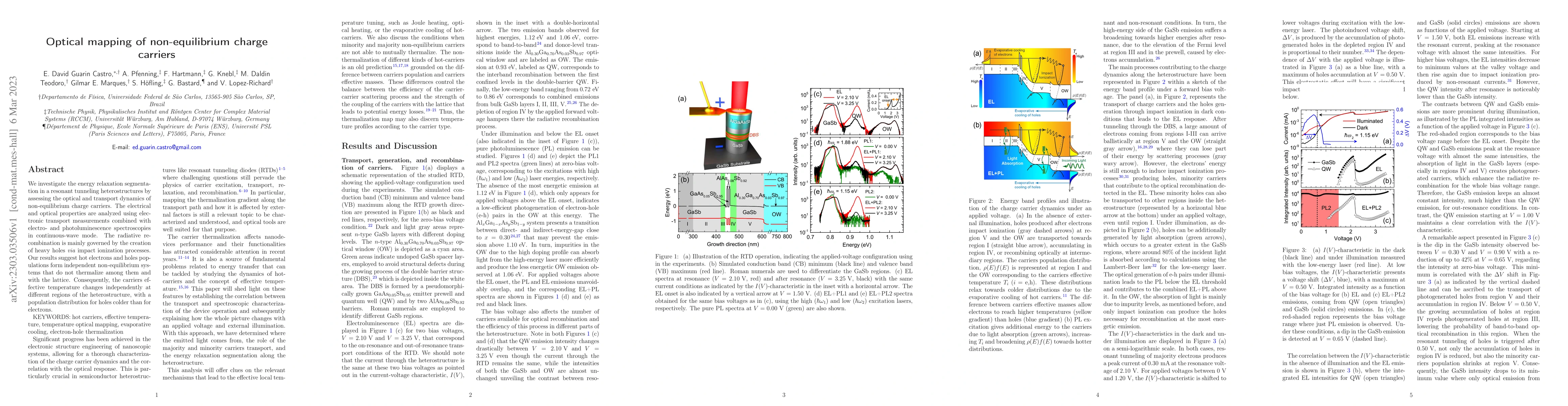 Thumbnail for Optical mapping of non-equilibrium charge carriers