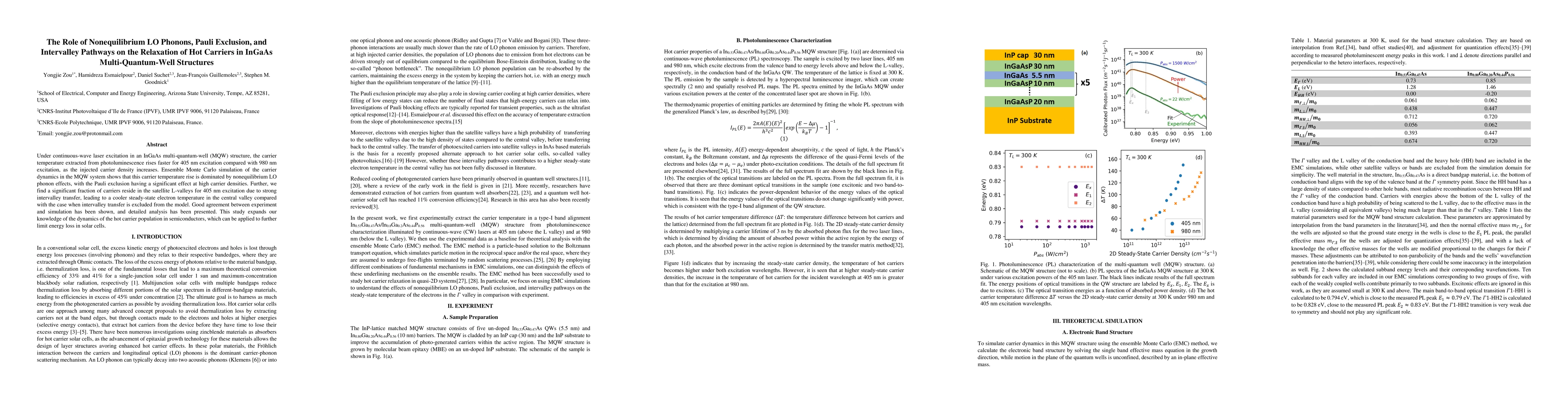 Thumbnail for The Role of Nonequilibrium LO Phonons, Pauli Exclusion, and Intervalley
  Pathways on the Relaxation of Hot Carriers in InGaAs Multi-Quantum-Well
  Structures