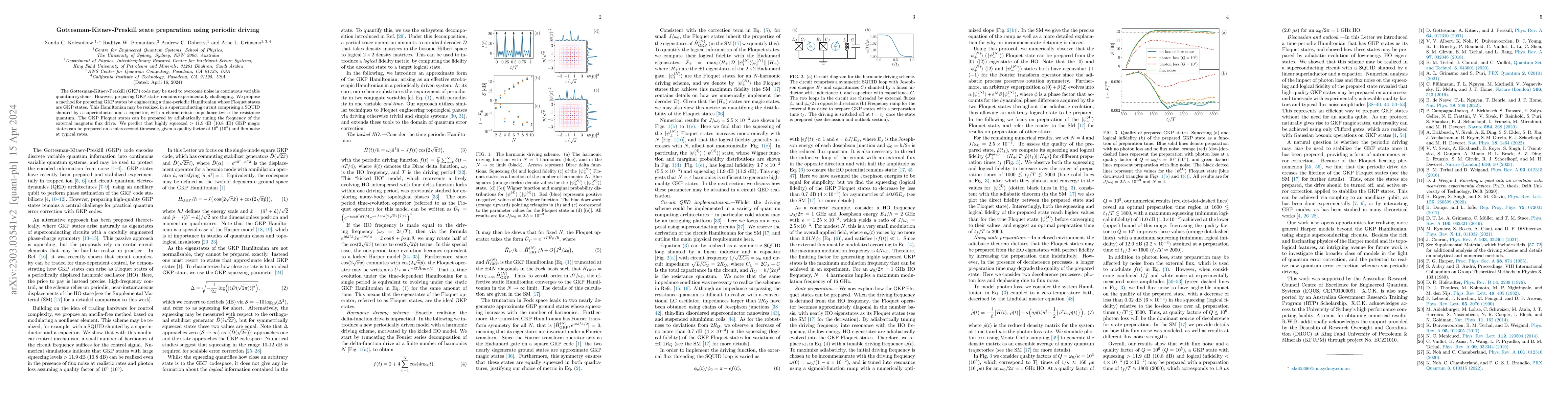 Thumbnail for Gottesman-Kitaev-Preskill state preparation using periodic driving