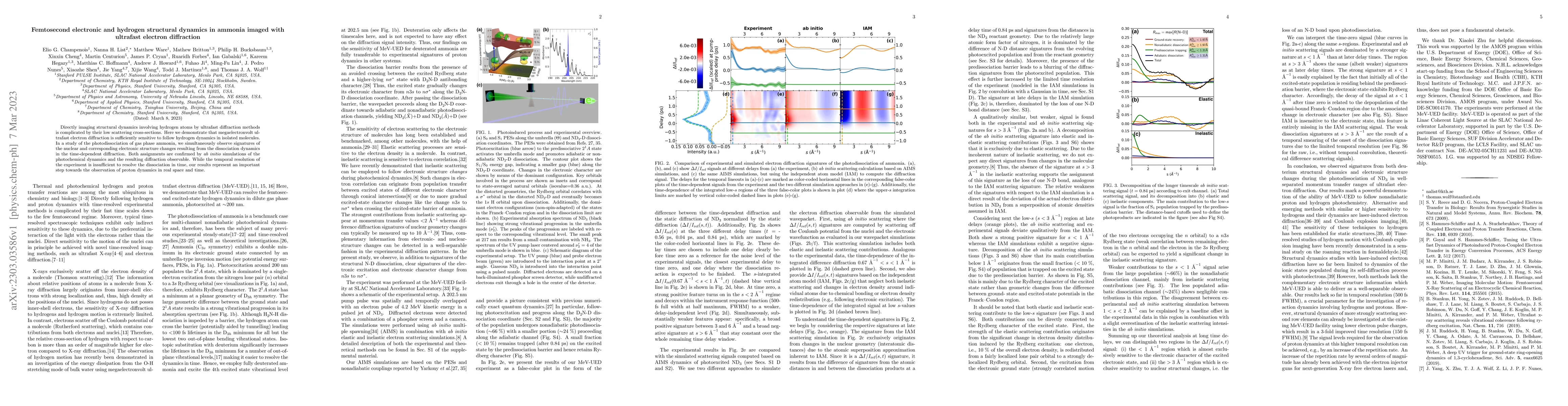 Thumbnail for Femtosecond electronic and hydrogen structural dynamics in ammonia
  imaged with ultrafast electron diffraction