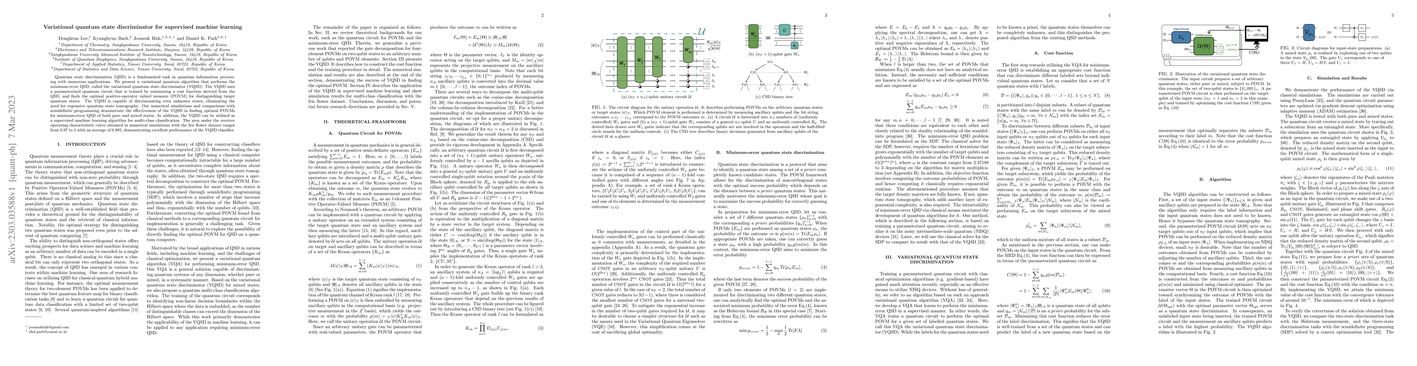 Thumbnail for Variational quantum state discriminator for supervised machine learning