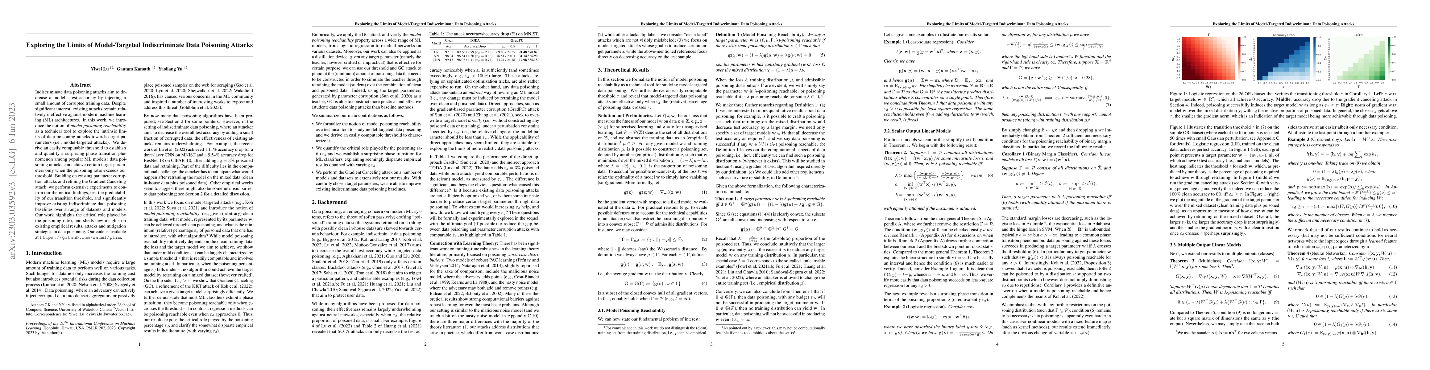 Thumbnail for Exploring the Limits of Model-Targeted Indiscriminate Data Poisoning
  Attacks