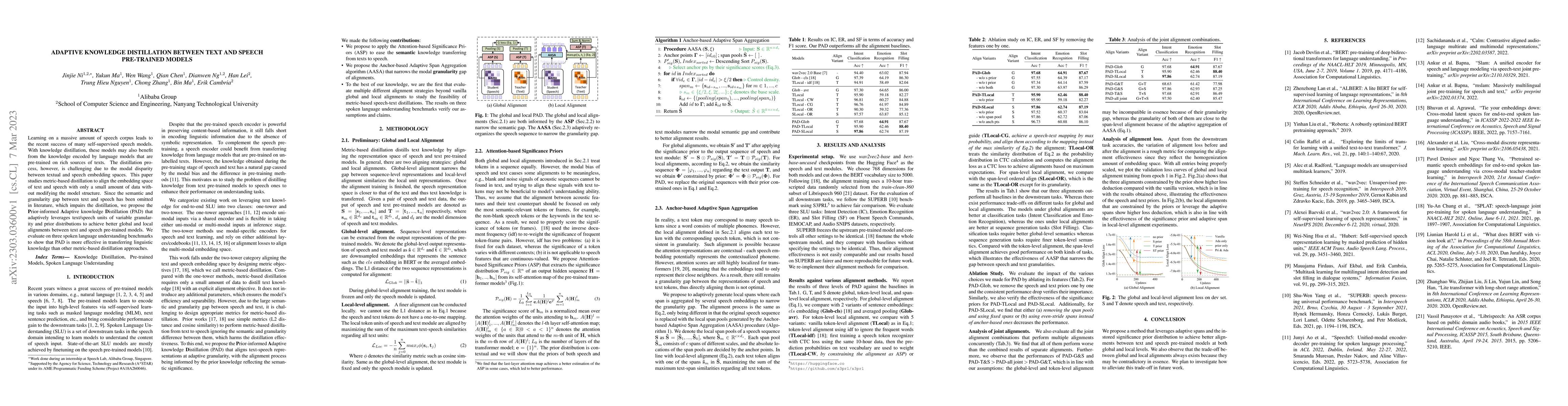 Thumbnail for Adaptive Knowledge Distillation between Text and Speech Pre-trained
  Models