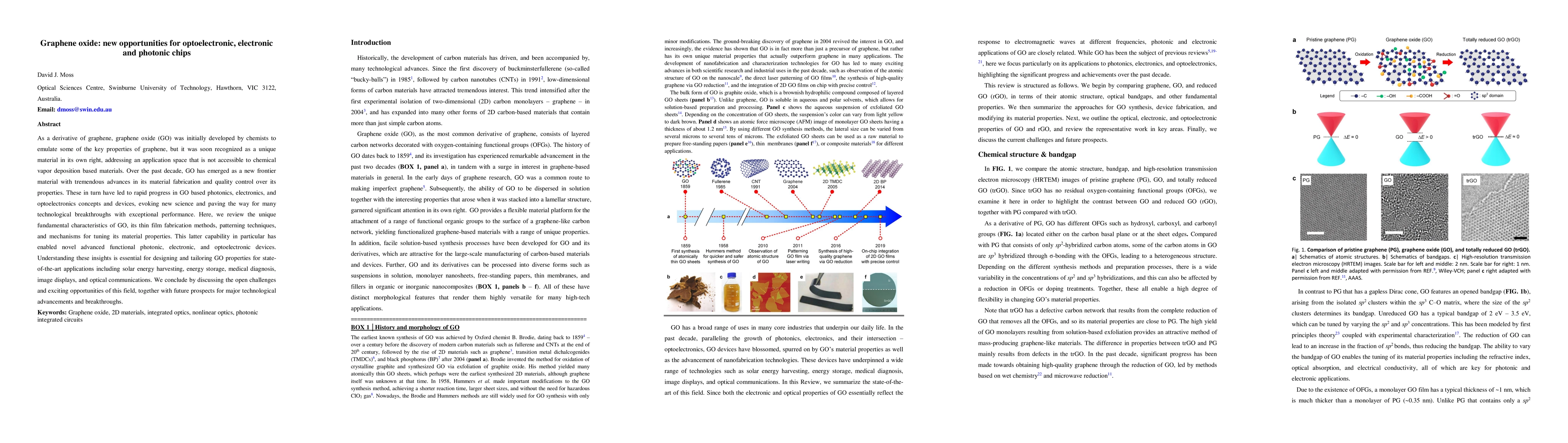 Thumbnail for Graphene oxide: new opportunities for optoelectronic, electronic and
  photonic chips