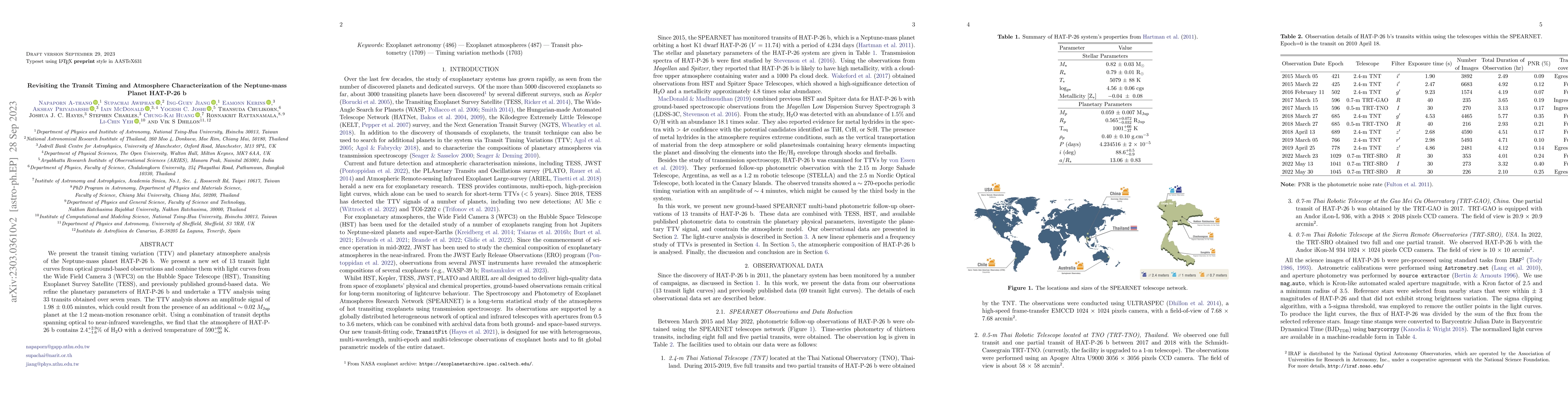 Thumbnail for Revisiting the Transit Timing and Atmosphere Characterization of the
  Neptune-mass Planet HAT-P-26 b
