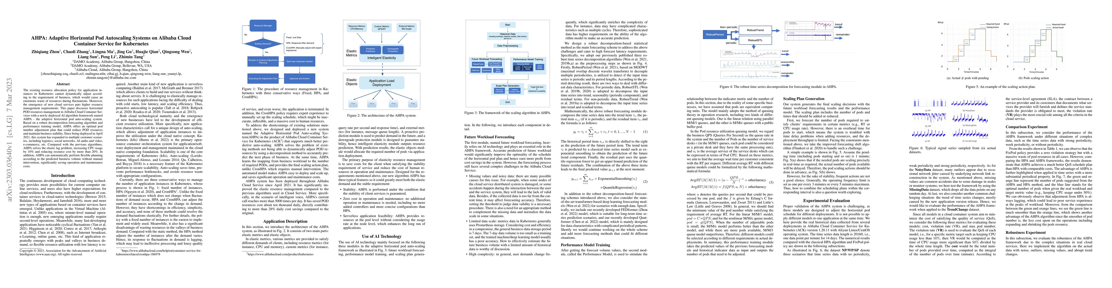 Thumbnail for AHPA: Adaptive Horizontal Pod Autoscaling Systems on Alibaba Cloud
  Container Service for Kubernetes