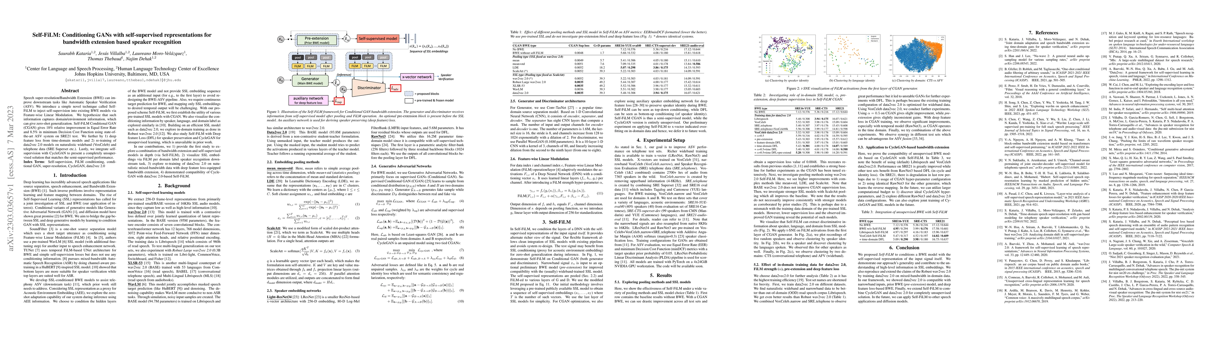 Thumbnail for Self-FiLM: Conditioning GANs with self-supervised representations for
  bandwidth extension based speaker recognition