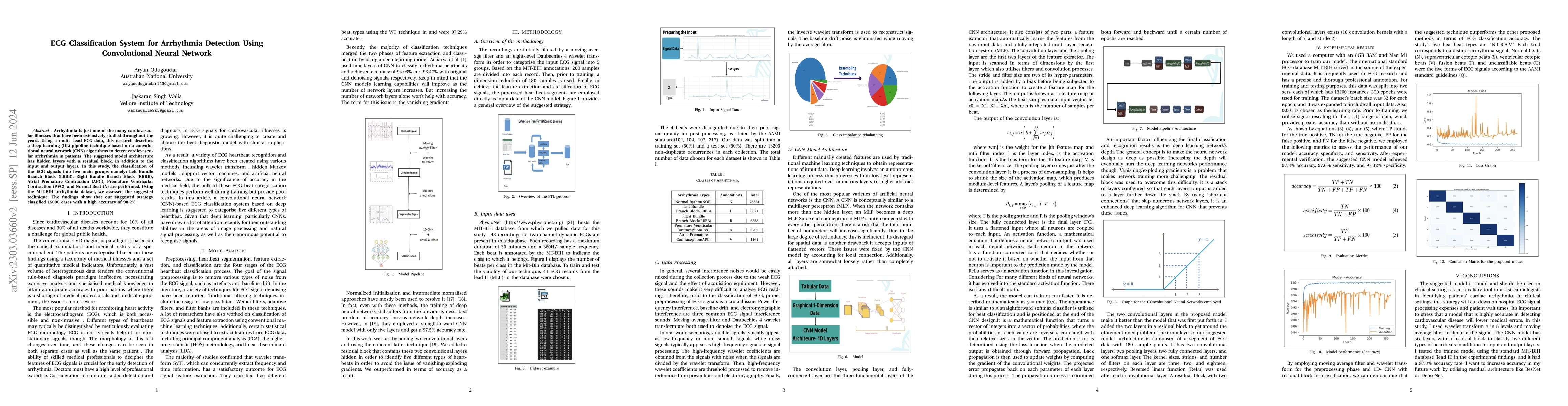 Thumbnail for ECG Classification System for Arrhythmia Detection Using Convolutional
  Neural Networks