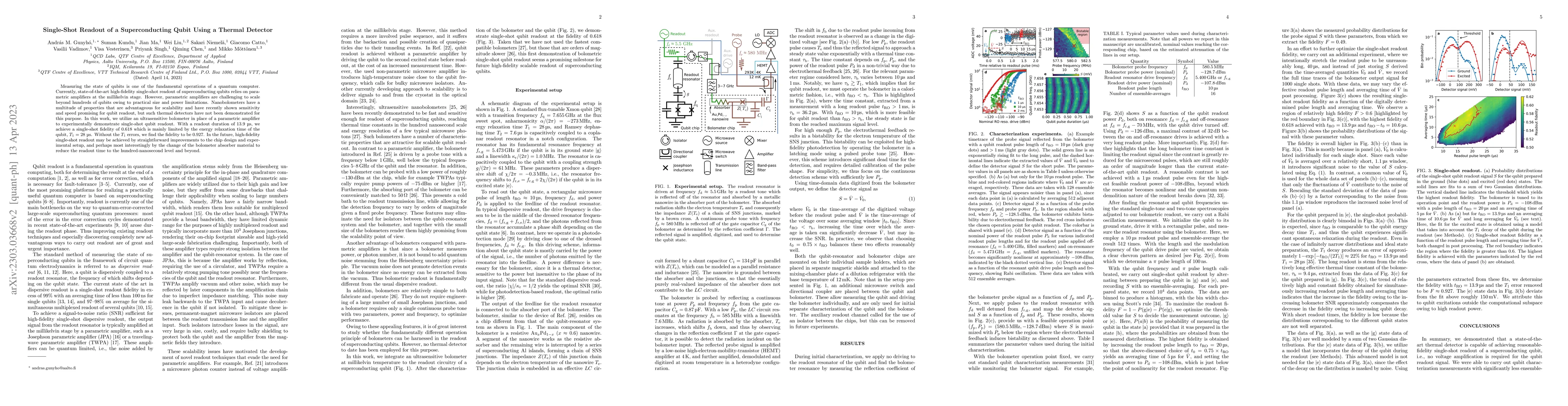 Thumbnail for Single-Shot Readout of a Superconducting Qubit Using a Thermal Detector