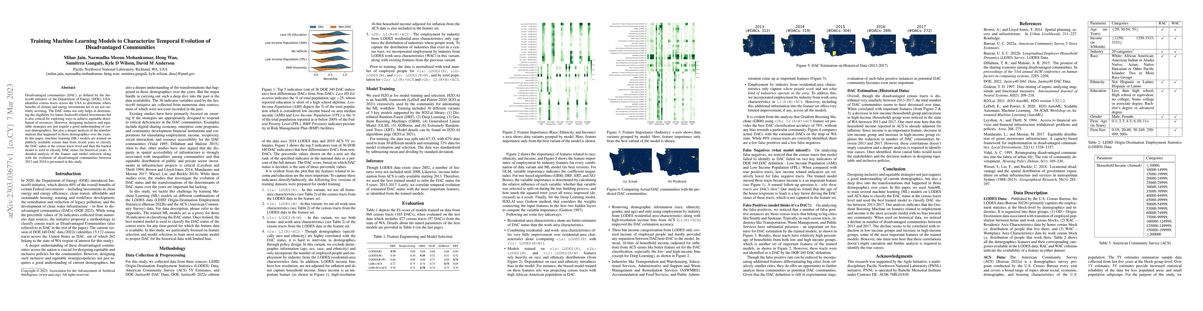 Thumbnail for Training Machine Learning Models to Characterize Temporal Evolution of
  Disadvantaged Communities