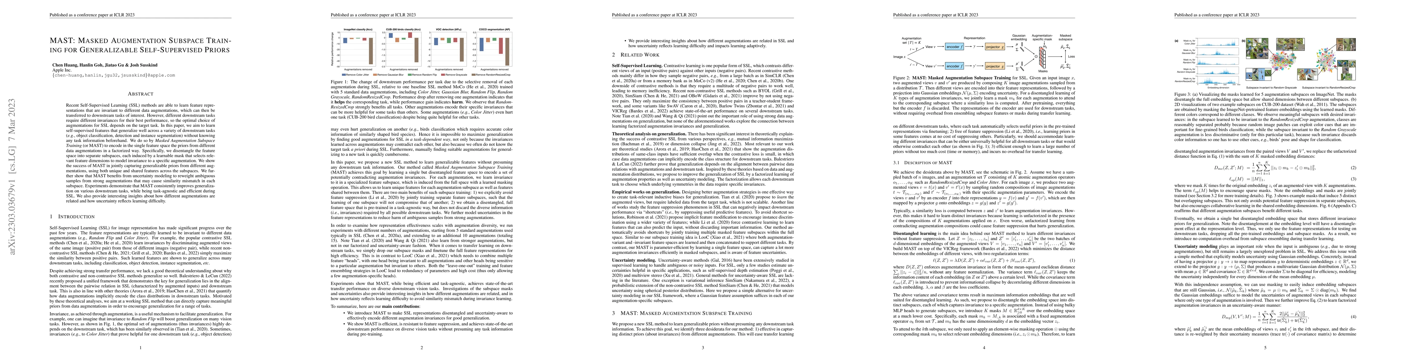 Thumbnail for MAST: Masked Augmentation Subspace Training for Generalizable
  Self-Supervised Priors