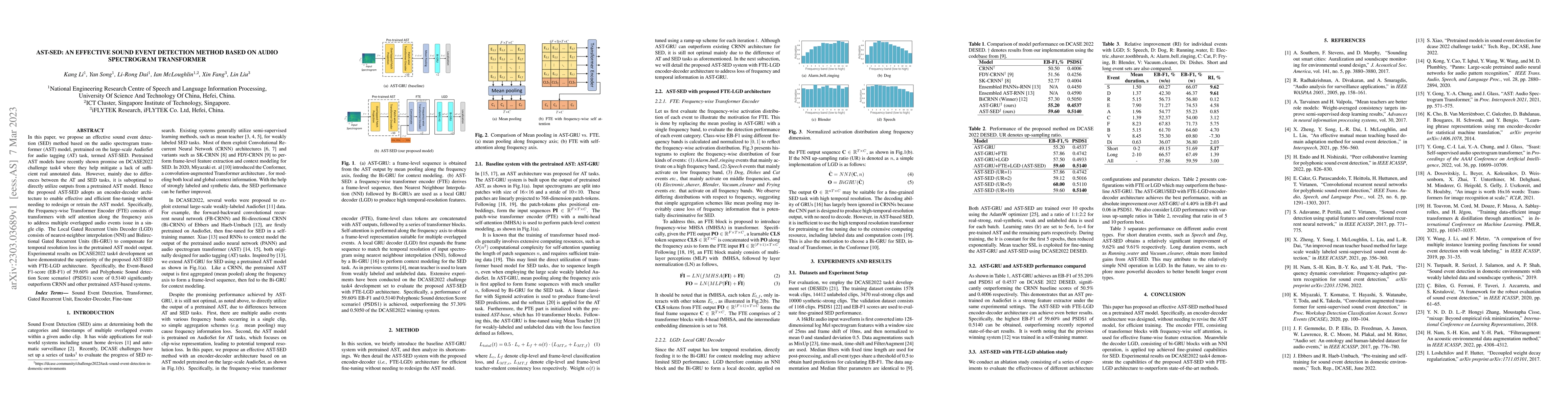 Thumbnail for AST-SED: An Effective Sound Event Detection Method Based on Audio
  Spectrogram Transformer