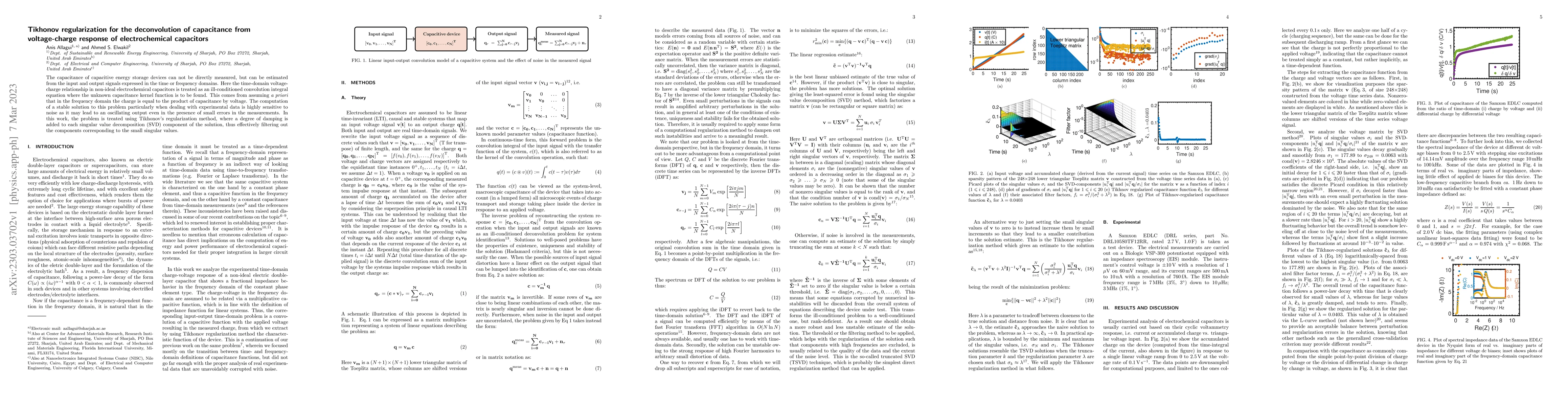 Thumbnail for Tikhonov regularization for the deconvolution of capacitance from
  voltage-charge response of electrochemical capacitors