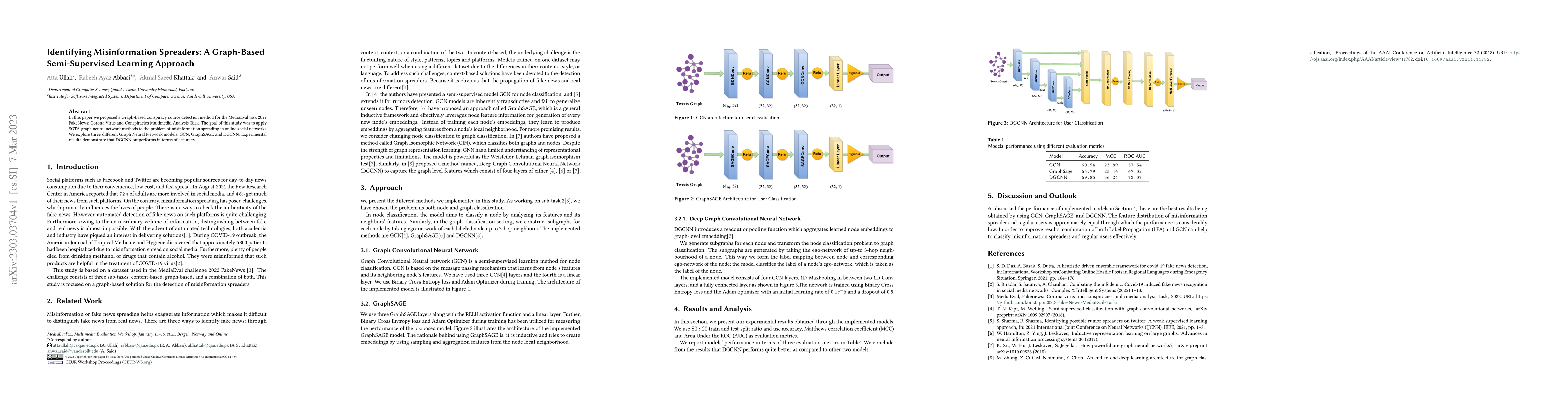 Thumbnail for Identifying Misinformation Spreaders: A Graph-Based Semi-Supervised
  Learning Approach
