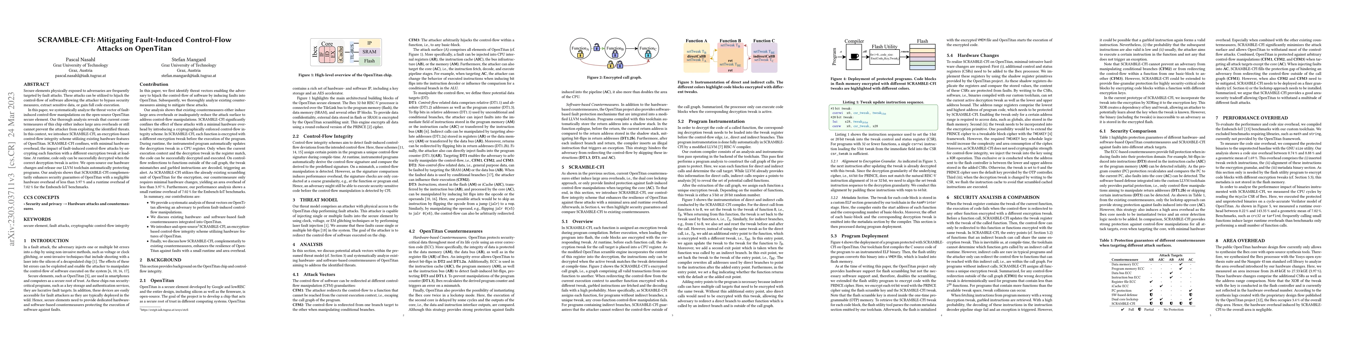 Thumbnail for SCRAMBLE-CFI: Mitigating Fault-Induced Control-Flow Attacks on OpenTitan