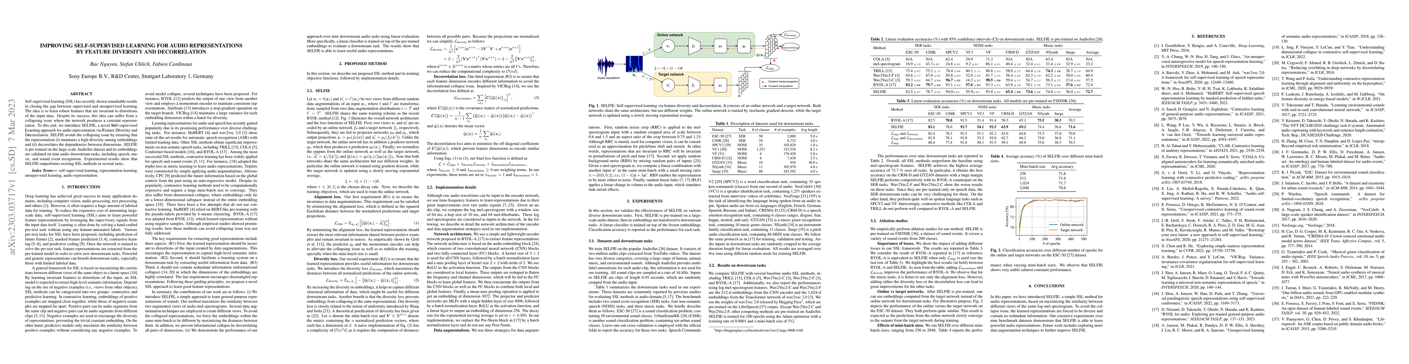 Thumbnail for Improving Self-Supervised Learning for Audio Representations by Feature
  Diversity and Decorrelation