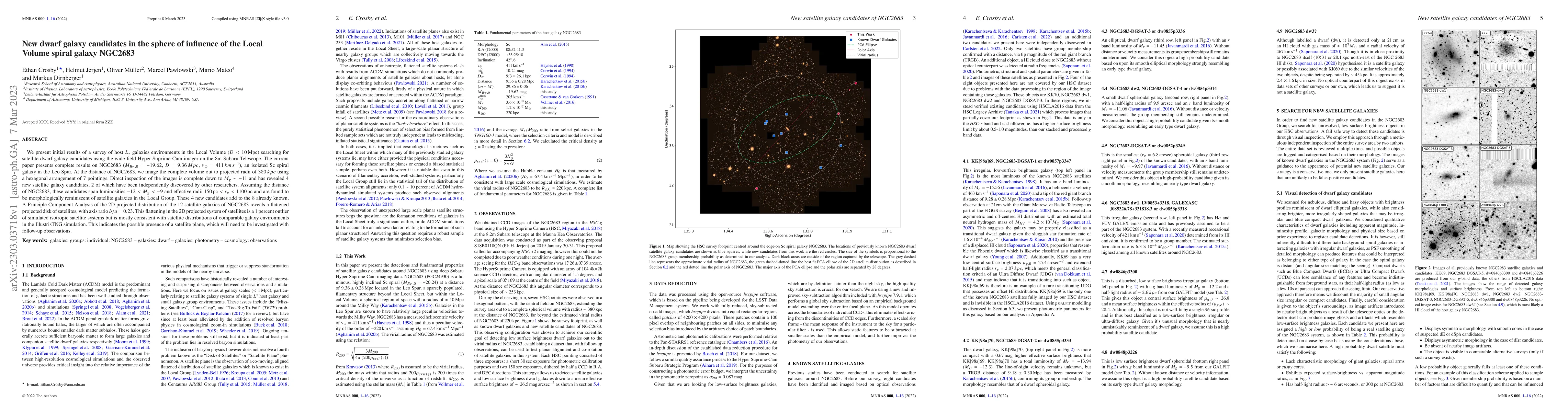 Thumbnail for New dwarf galaxy candidates in the sphere of influence of the Local
  Volume spiral galaxy NGC2683
