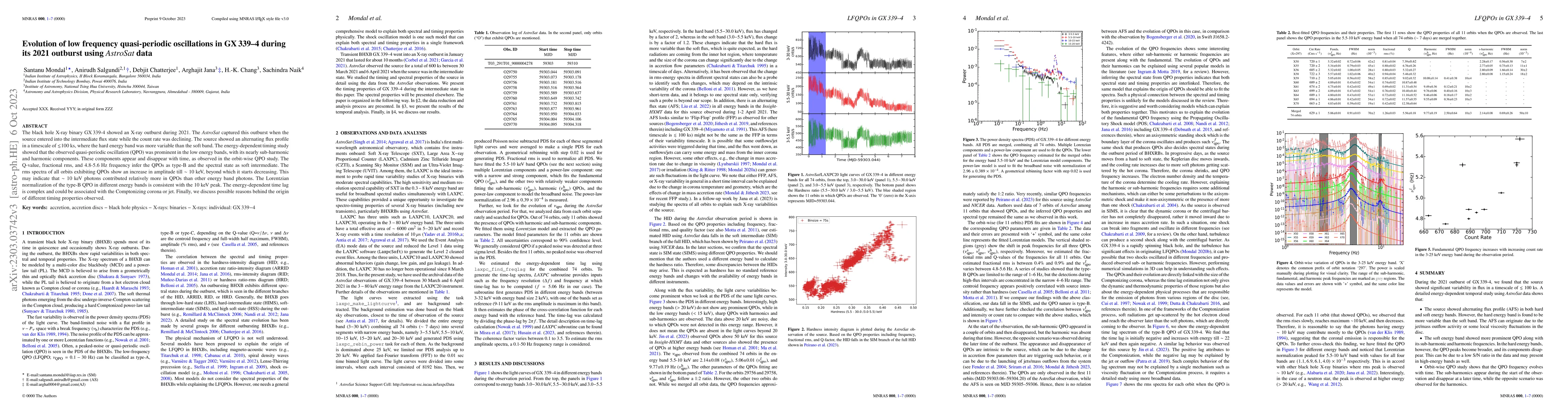 Thumbnail for Evolution of low frequency quasi-periodic oscillations in GX 339-4
  during its 2021 outburst using AstroSat data