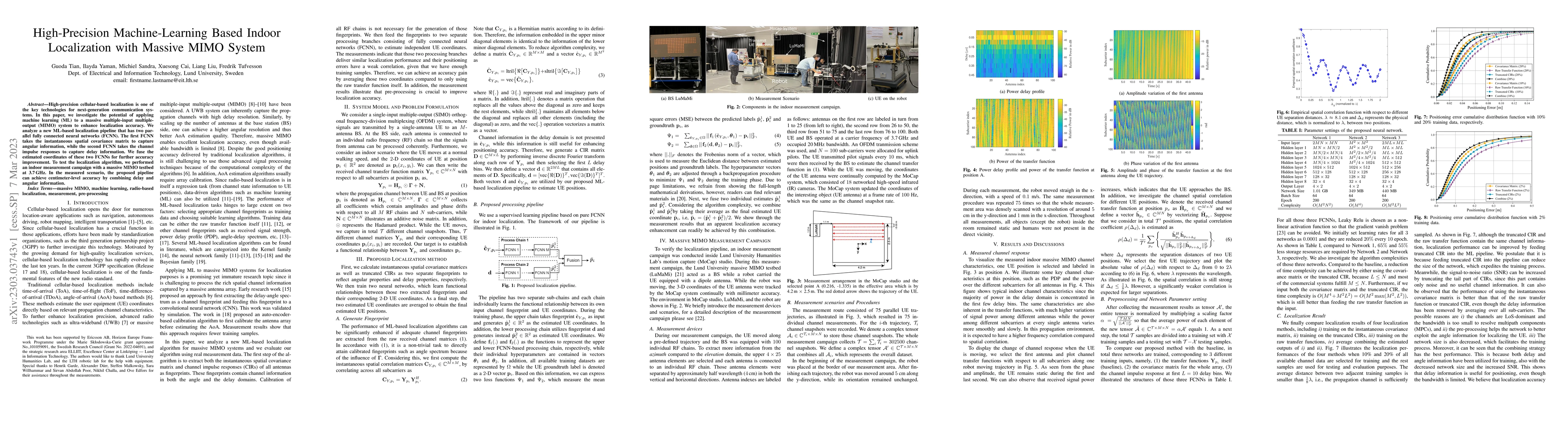 Thumbnail for High-Precision Machine-Learning Based Indoor Localization with Massive
  MIMO System